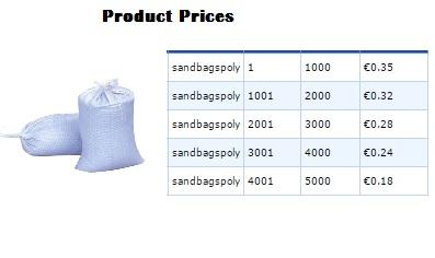 Sandbags PolyFull Of Sand